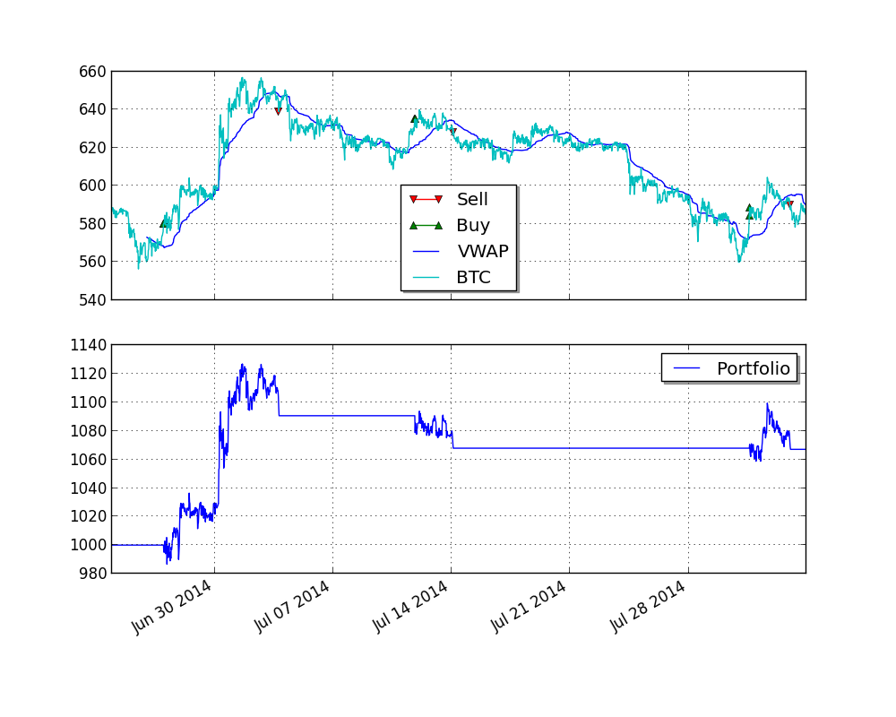 _images/bccharts_example_2.png