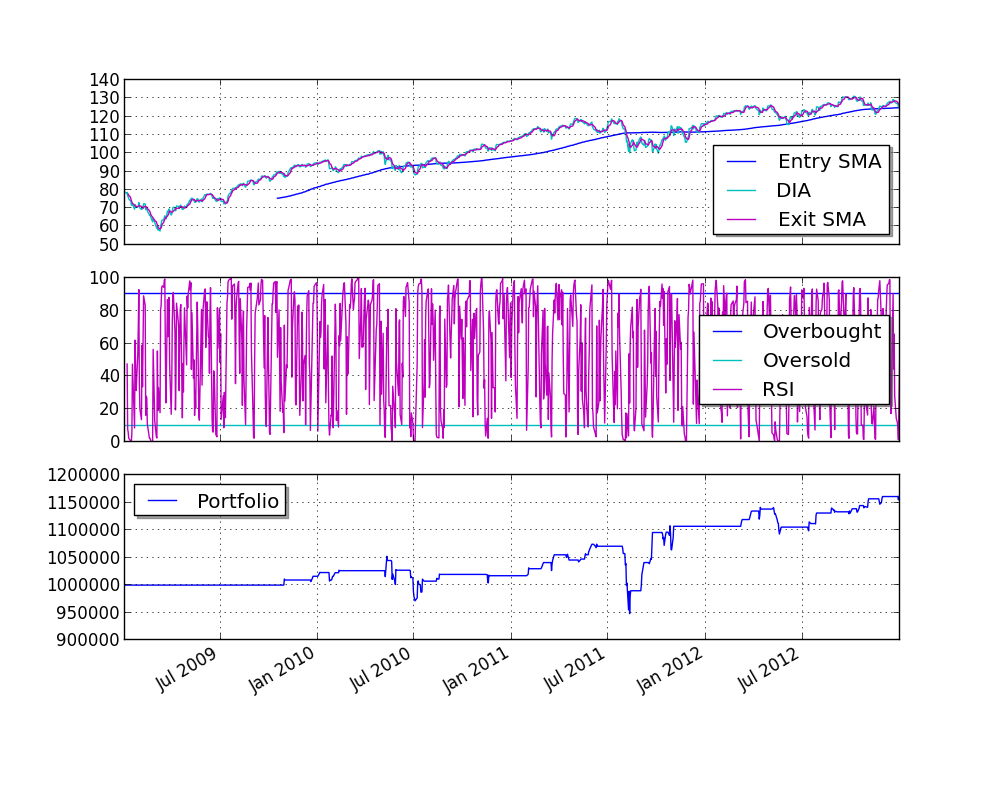 _images/rsi2_sample.png